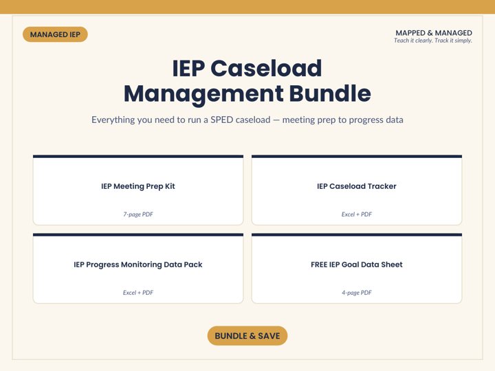 Complete Caseload Management Bundle: cover