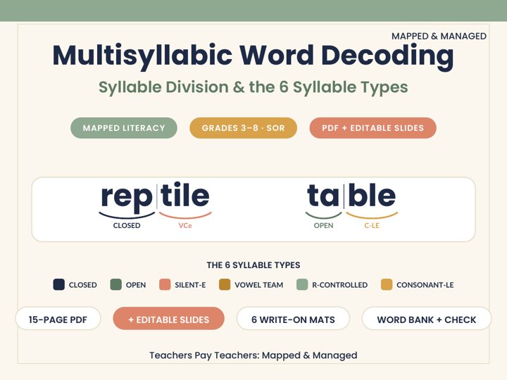 Multisyllabic Word Decoding & Syllable Division: cover